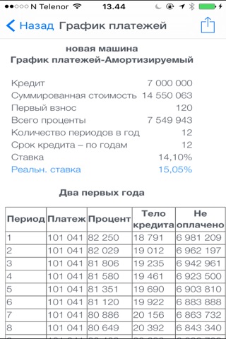 True iLoan - Calculator screenshot 4