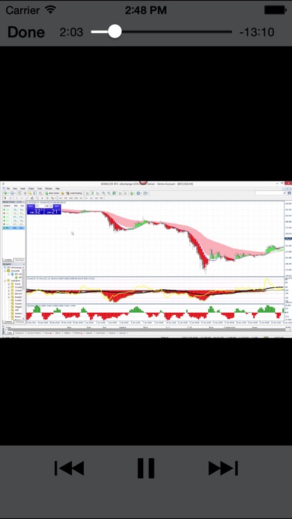 BitcoinTrader