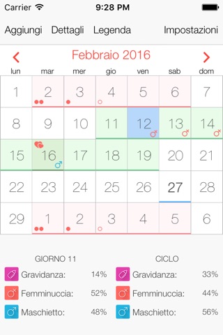 Fertility and Period Tracker screenshot 2