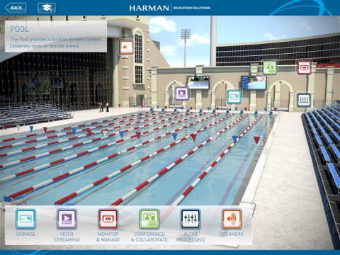HARMAN Education Solutions screenshot 4