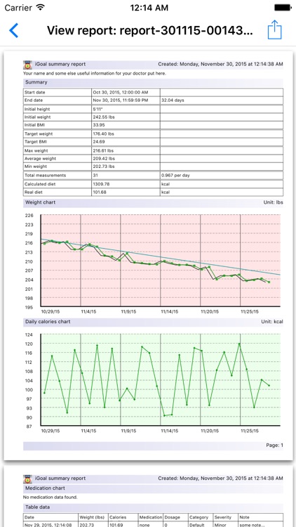 iGoal – Weight Advisor screenshot-3