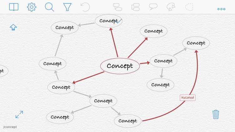 iThoughts (mindmap)