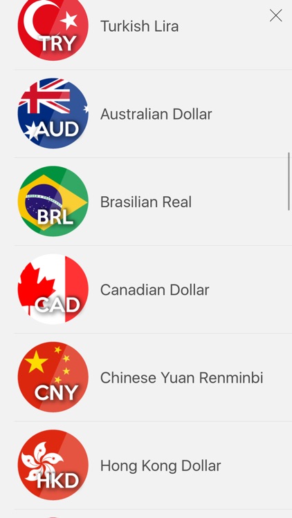 Currency Converter Premium