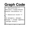 Graph Code parses and runs a script into animated graphs and other graphics