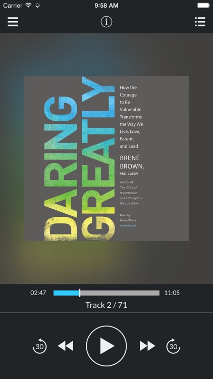 Daring Greatly (by Brené Brown, PhD, LMSW)