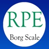 RPE BorgScale