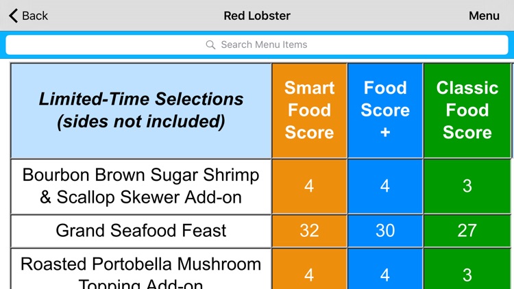 Restaurant Guide - Fast Food Smart Nutrition Menus with Points and Calories for Diet Watchers screenshot-4
