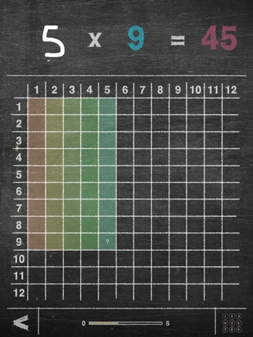 Learn Multiplication Tables screenshot 3