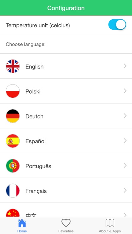 Sydney weather forecast, conditions for today & long term screenshot-4