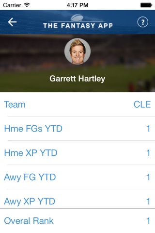 The Fantasy App screenshot 2