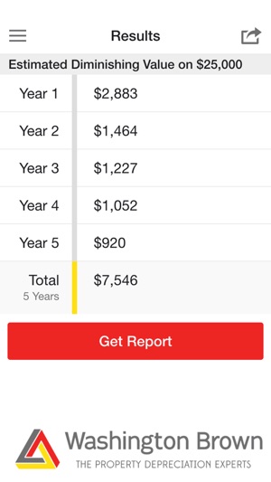 Renovation Depreciation Tax Calculator(圖3)-速報App