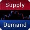 Forex Supply & Demand