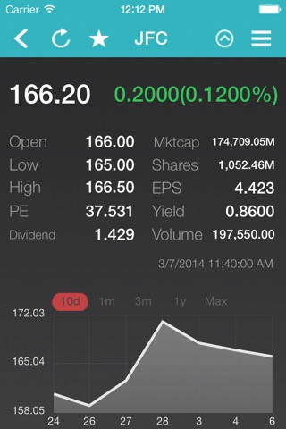 iPhilstocks screenshot 3