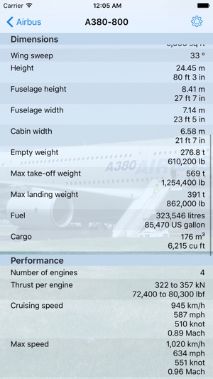 Encyclopedia of Airliners Pro(圖2)-速報App