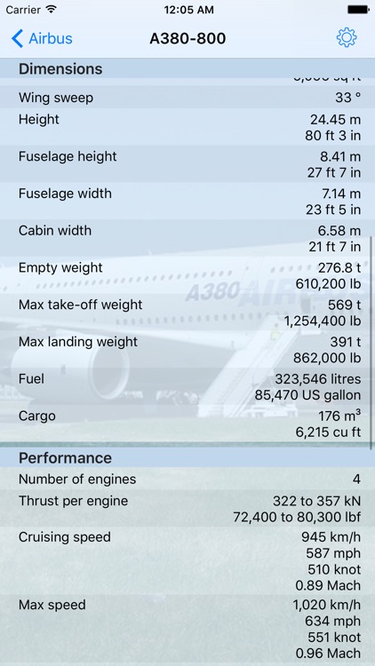 Encyclopedia of Airliners Pro screenshot-1