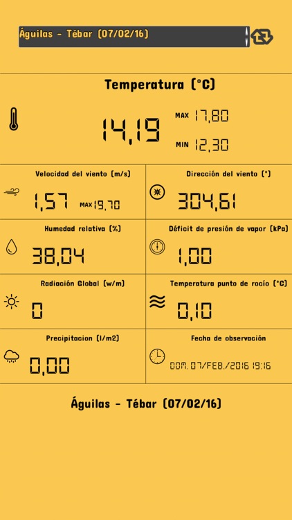 Imida Estaciones