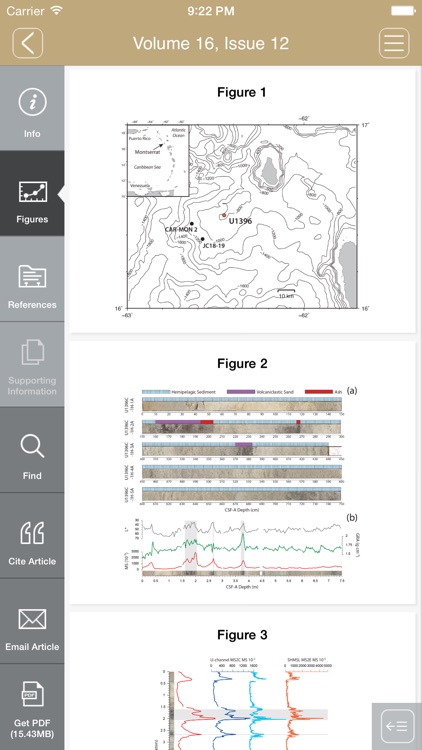 Geochemistry, Geophysics, Geosystems