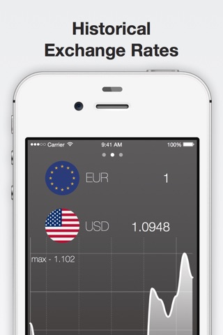 Black Currency Converter - Track Rates From Every Part of the World! screenshot 2