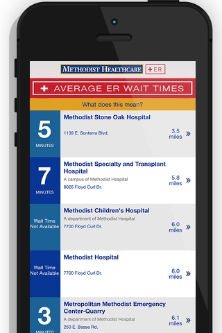ER Wait Times - Methodist Healthcare screenshot 2