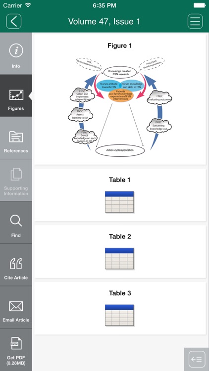 Journal of Nursing Scholarship App screenshot-3