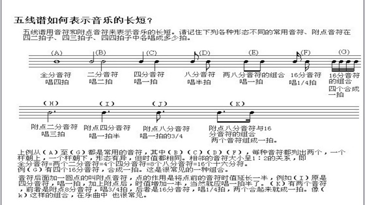 钢琴五线谱