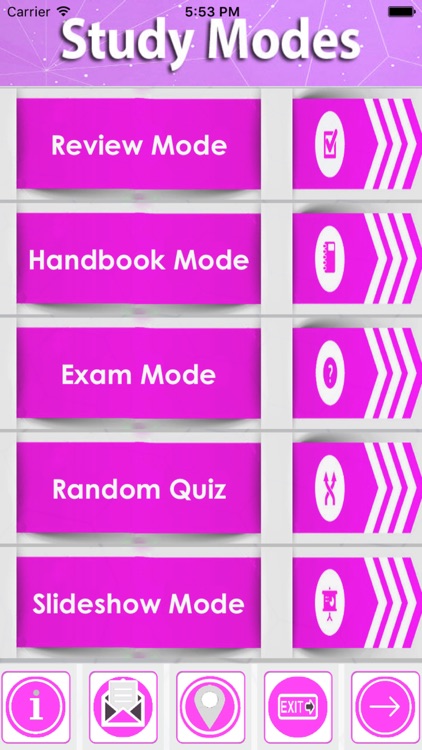 Vital Signs Nursing Study Note & Exam Review 3600 Flashcard