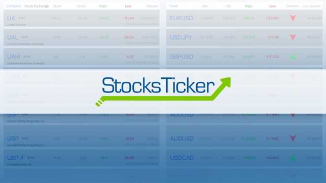 Stocks Ticker