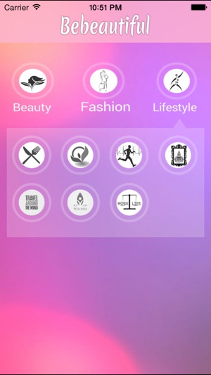 Be Beautiful - Make your Lifestyle Beauty and Fashion(圖2)-速報App