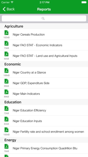 Niger Executive Monitor(圖5)-速報App