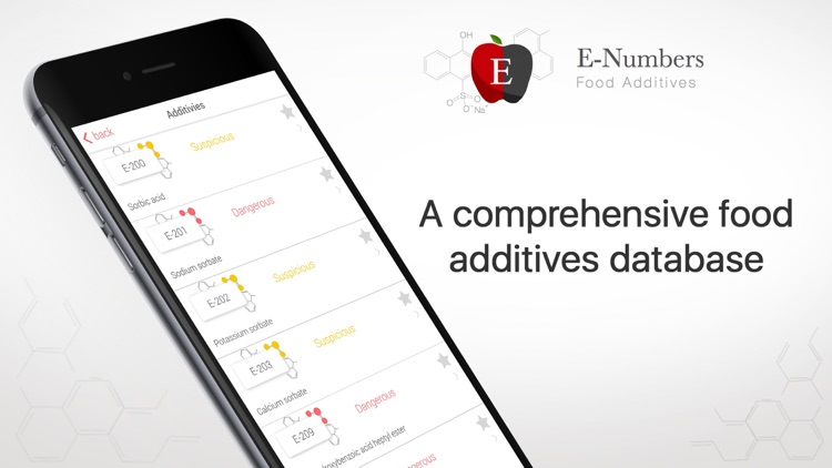 E-Numbers - Food Additives Pro