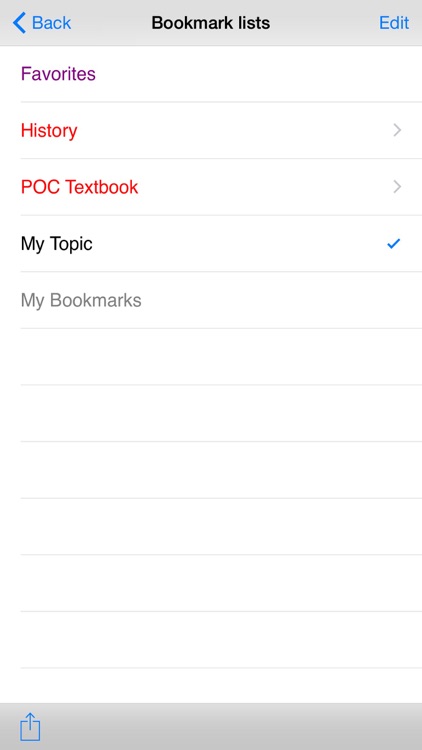 Pocketable Clinical Pharmacology