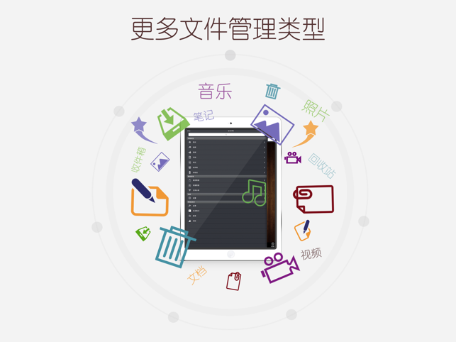 ‎iPrivateVault - 隱私目錄安全管理器（保護和隱藏私密照片及視頻） Screenshot