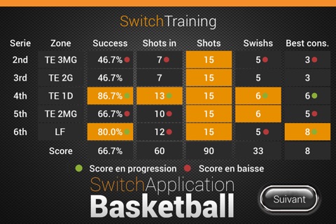 SwitchApplication Basketball screenshot 4