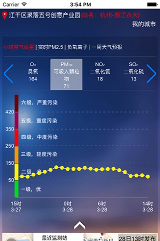 浙江环境气象发布 screenshot 3