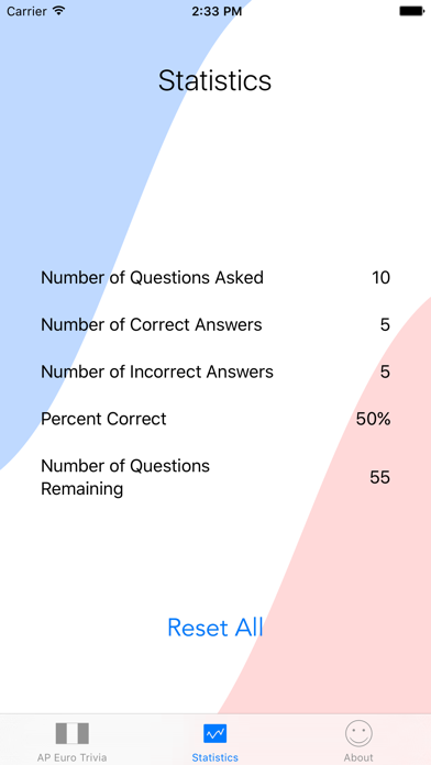 How to cancel & delete AP Euro: French Revolution from iphone & ipad 2