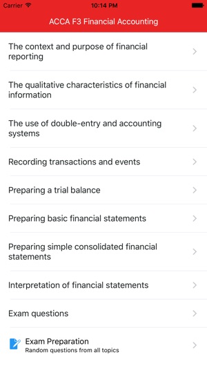ACCA F3 - Financial Accounting(圖1)-速報App