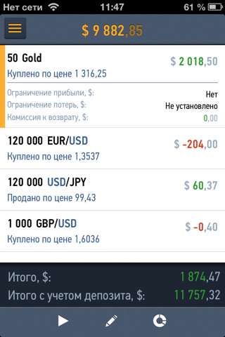 StartFX - forex terminal, cfd, exchange rates and news for traders screenshot 4