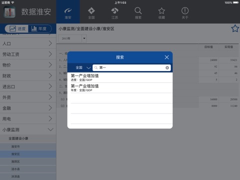 数据淮安HD screenshot 4