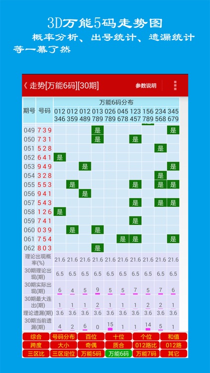 福彩3D走势图 screenshot-3