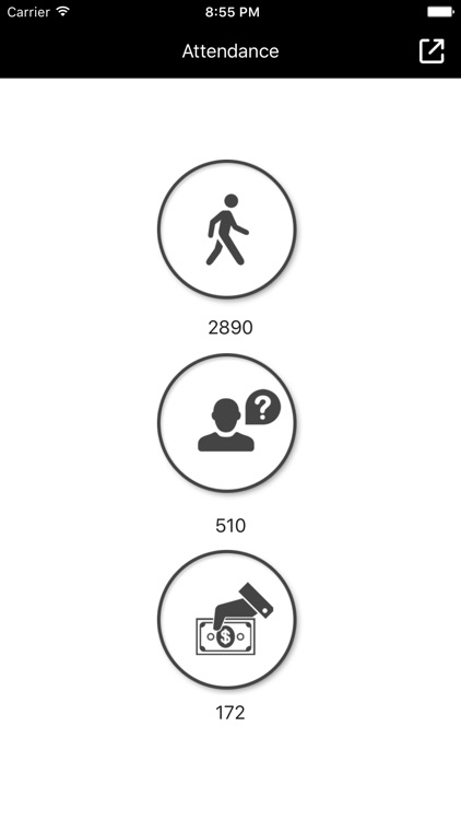 Food Court - Manage your point of sales effectively!