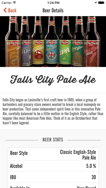 Falls City Beer