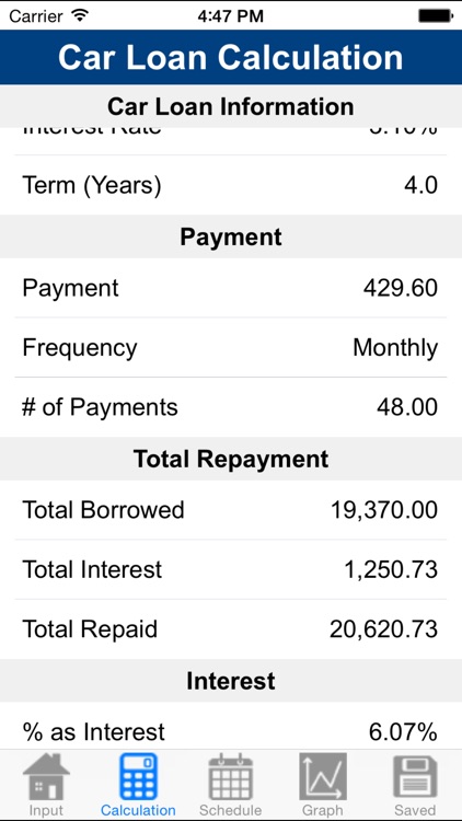 Car Loan Calculator Plus