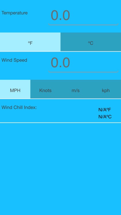 Windchill Temperature