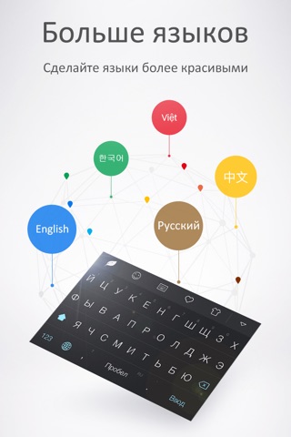 GO Keyboard Pro - 1000+ Emojis screenshot 2