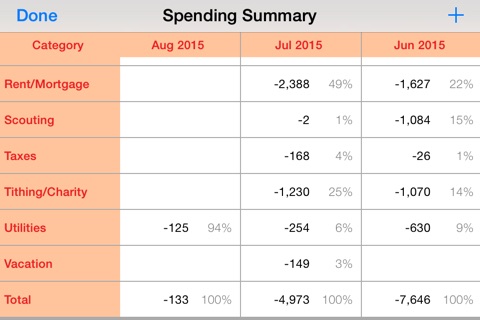 Money Trak screenshot 4