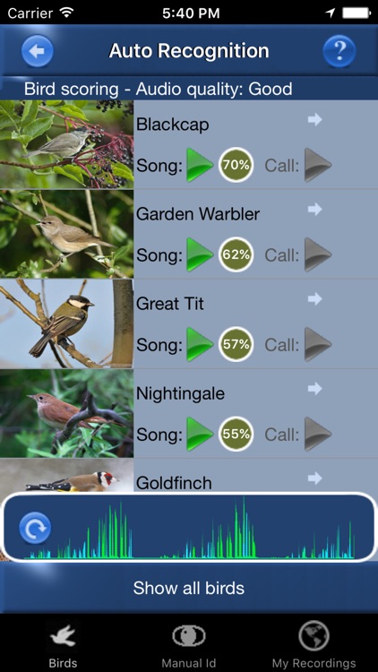 Bird Song Id Automatic Recognition & Reference - Birds of the British Isles