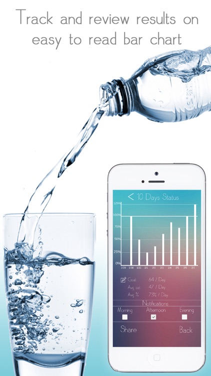 Water Tracker - Daily hydration tracker, intake counter, water logger, daily water tracker and water reminder