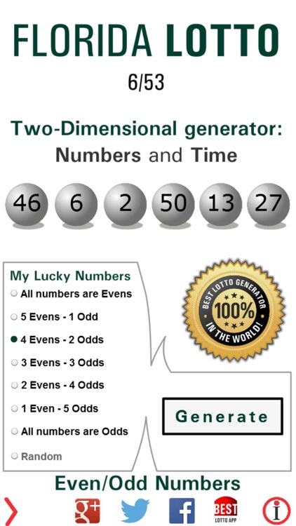 Lotto Winner for Florida Lottery