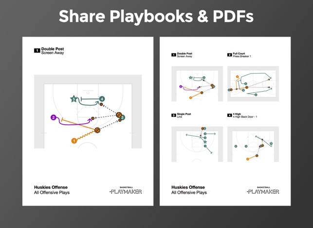 Basketball Playmaker Playbook(圖3)-速報App