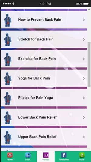 Back Pain Relief - Learn How to Treat an